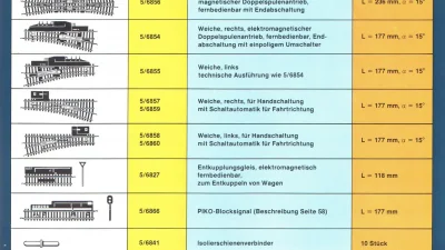 PIKO DDR Gleise Hohlprofilgleis Entkupplungsgleis H0 Katalog 1990